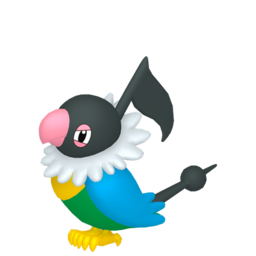 Sprite of Chatot in Pokémon HOME