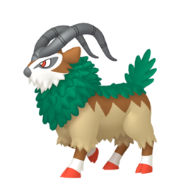 Sprite of Gogoat in Pokémon HOME