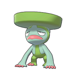 Sprite of Lombre in Pokémon Sword/Shield