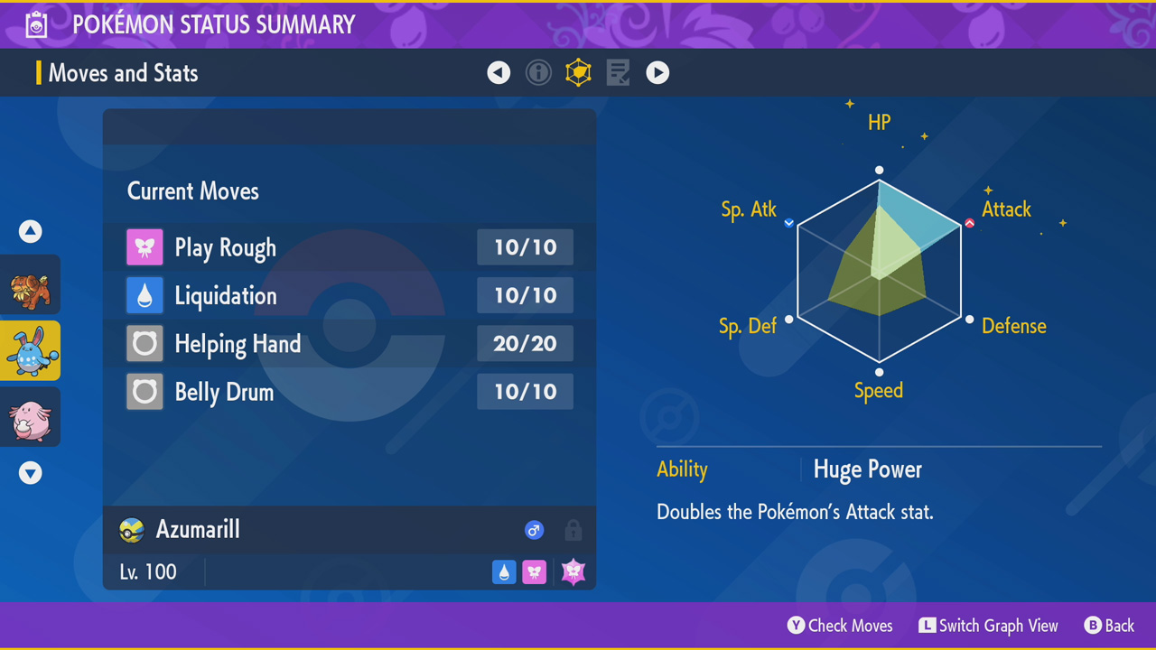 Pokemon Scarlet and Violet: How to EV train each stat in-game